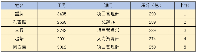 江南在线注册|江南（中国）欣网|欣网通信