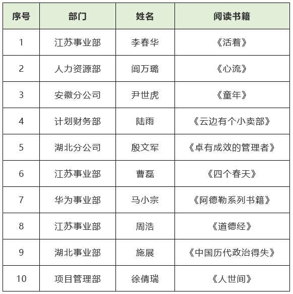 江南在线注册|江南（中国）欣网|欣网通信