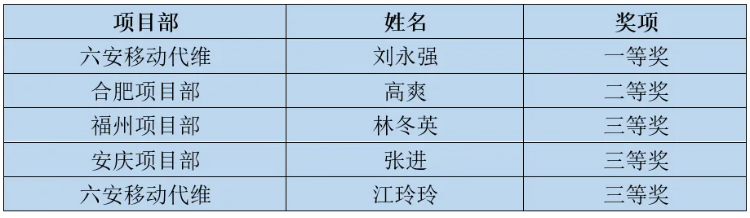 江南在线注册|江南（中国）欣网|欣网通信